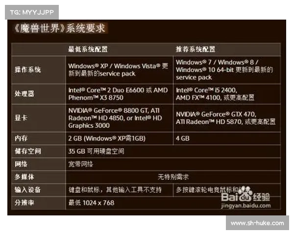 魔兽世界版本配置查询指南